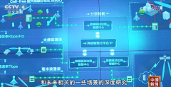 6G支撑下的数字孪生城 