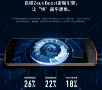 正在按下快门的霎时完成光线弥补、色彩优化、 